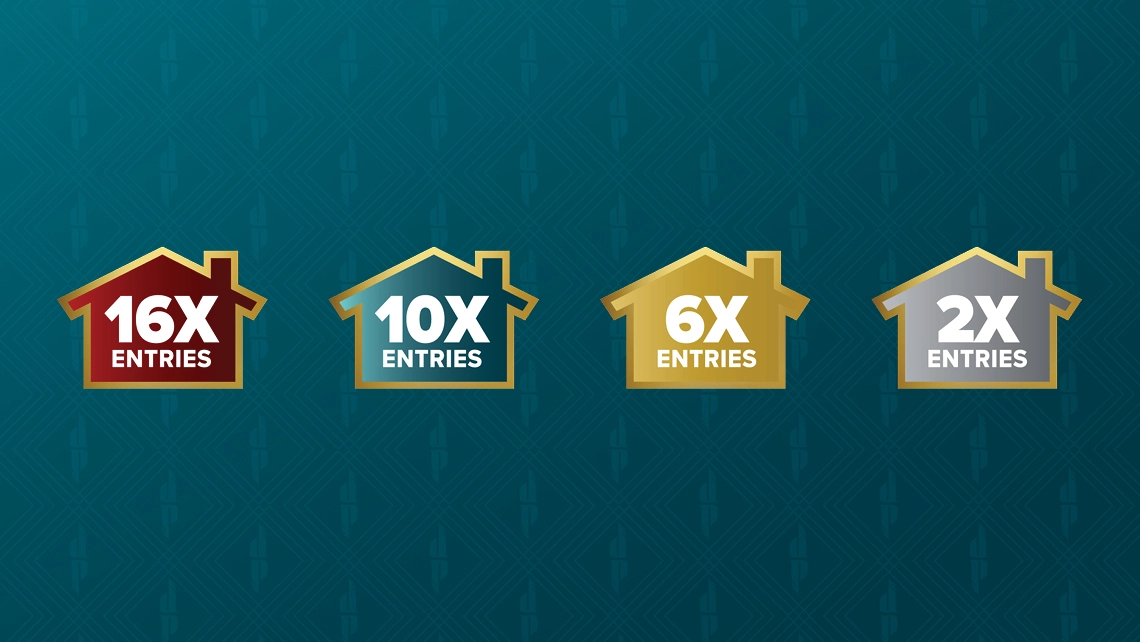 Mondays and Fridays Multiplier